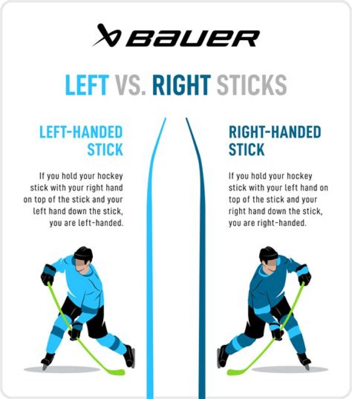 Is it legal to throw your stick in hockey?