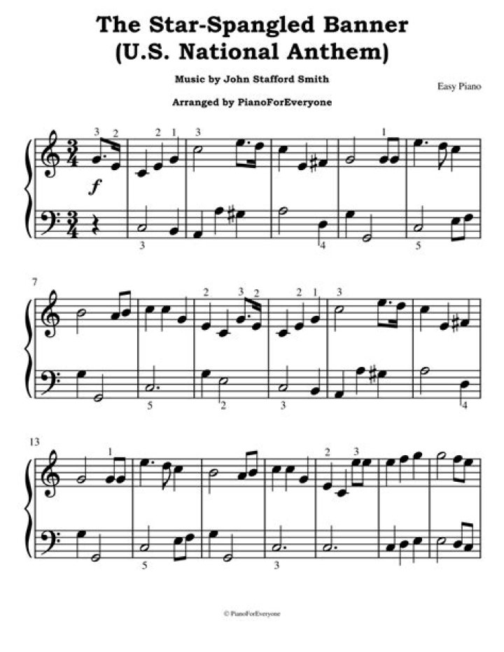 Is it mandatory to stand for the US National Anthem?