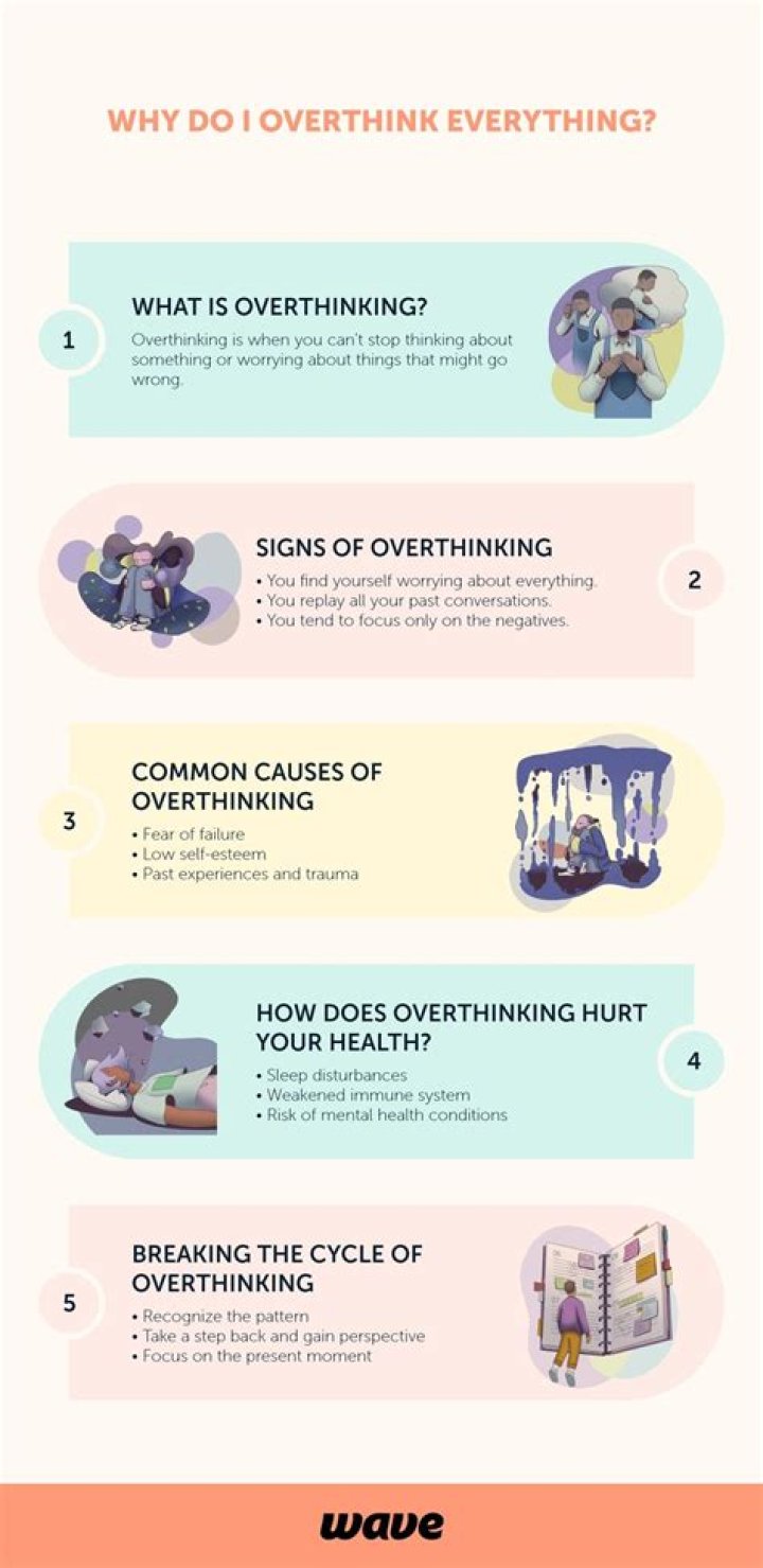 Is it my gut or am I overthinking?