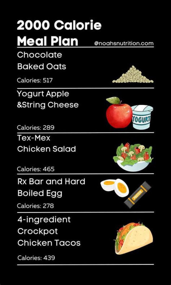 Is it OK to burn 2000 calories a day?