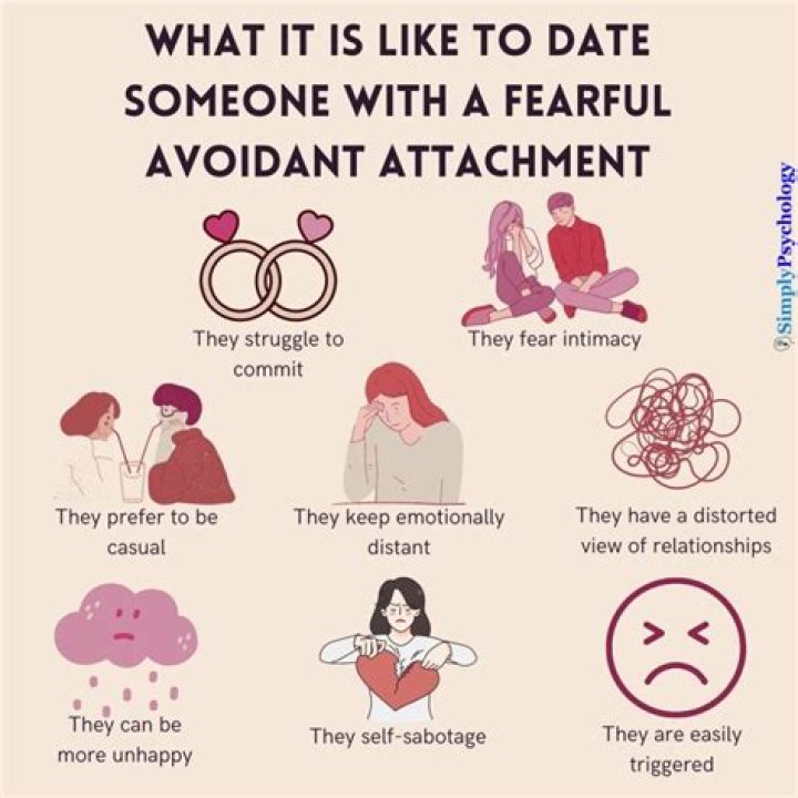 Is it OK to date while going through divorce?