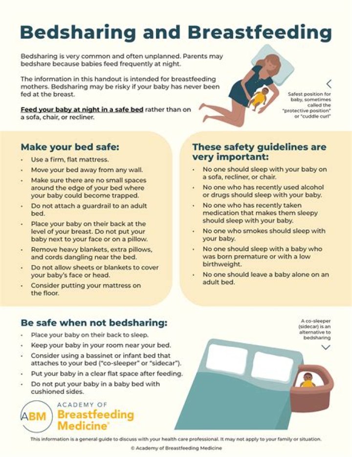 Is it OK to go all night without breastfeeding?