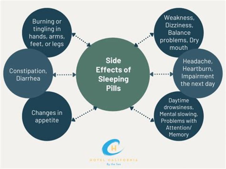 Is it OK to take one sleeping pills every night?
