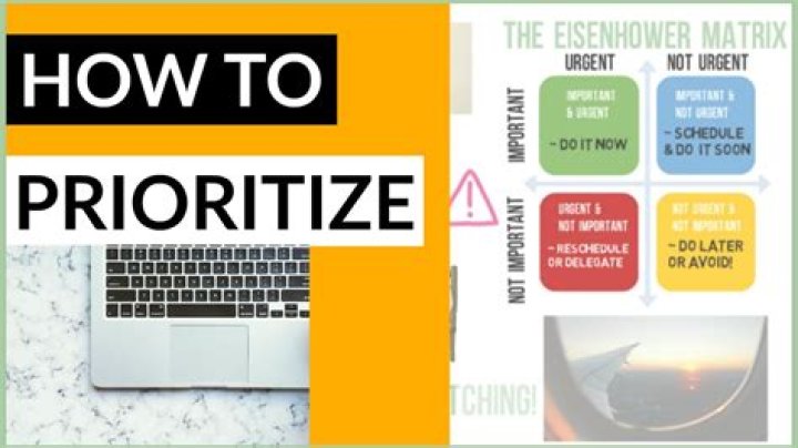 Is it prioritize or Prioritise?