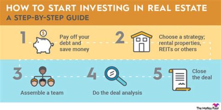 Is it safe to invest in NFT?