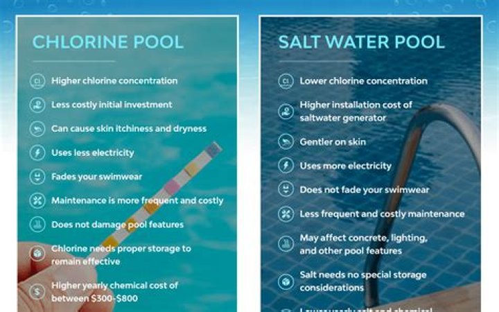 Is it safe to swim in low chlorine pool?