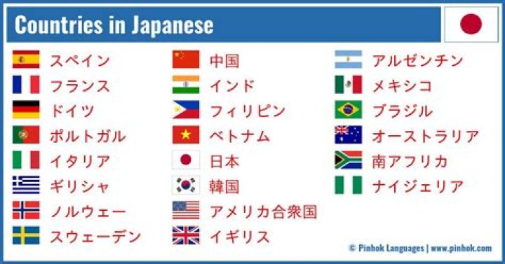 Is Japan a poor country?