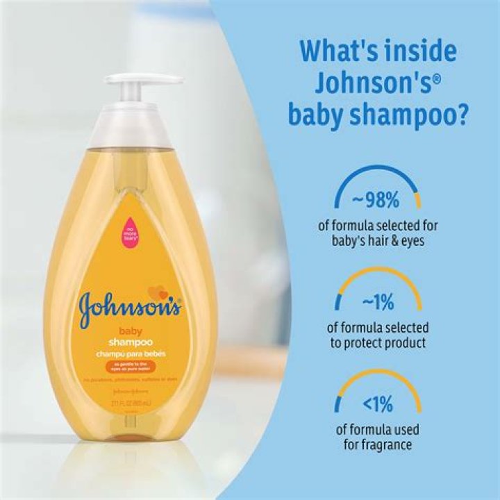 Is Johnsons baby shampoo good for oily hair?