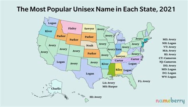 Is Lawrence a unisex name?