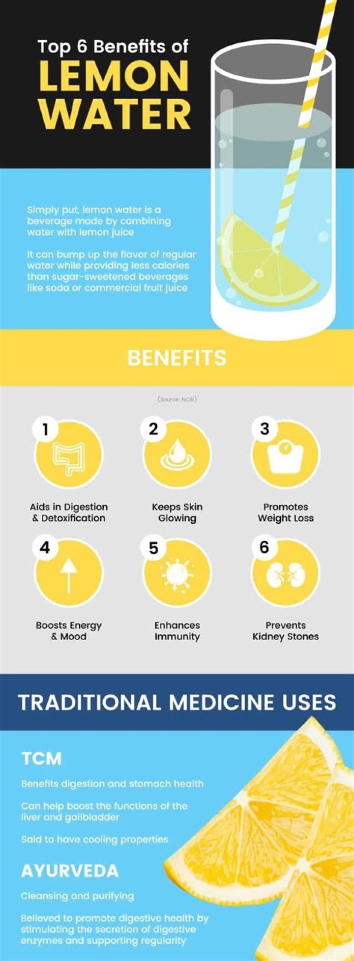 Is lemon water healthy?