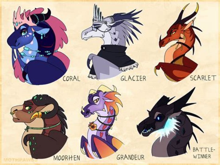 Is Lynx animus WOF?