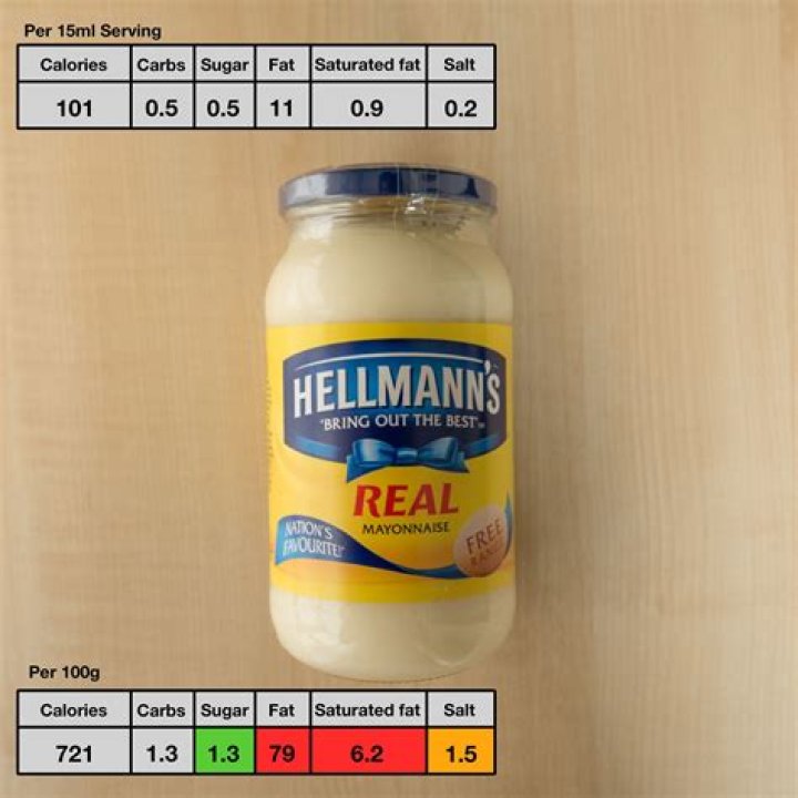 Is mayonnaise good for diabetics?