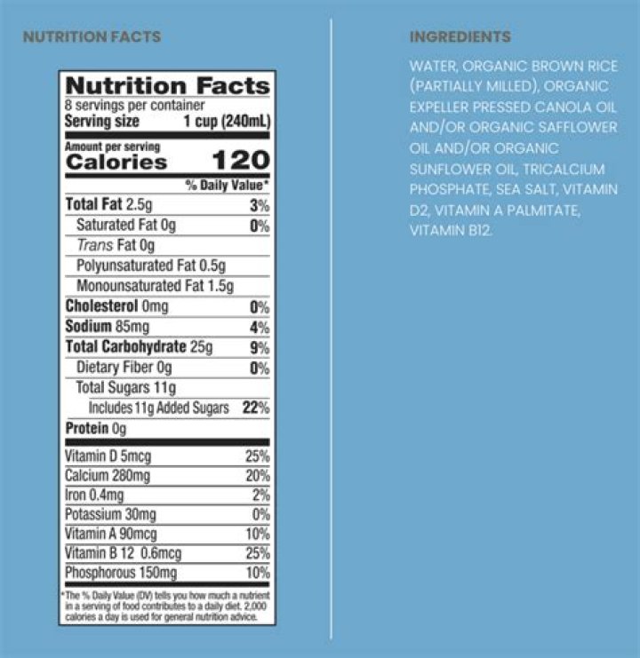 Is milk good for kidney patients?