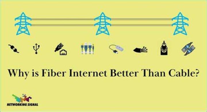 Is Netflix better than cable?