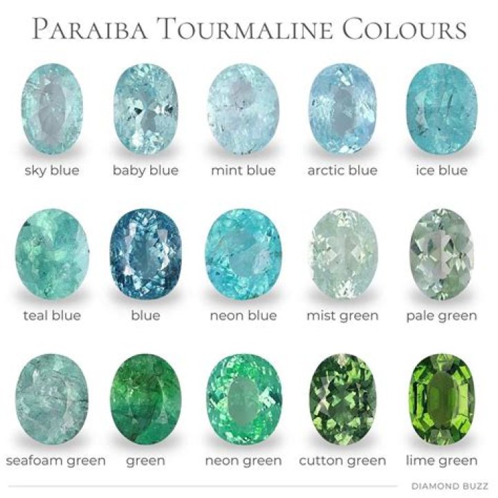 Is onyx and tourmaline the same?