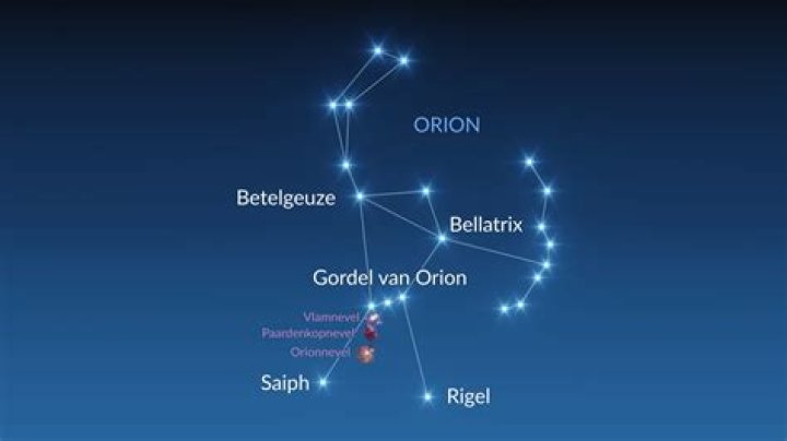Is Orion a good name?