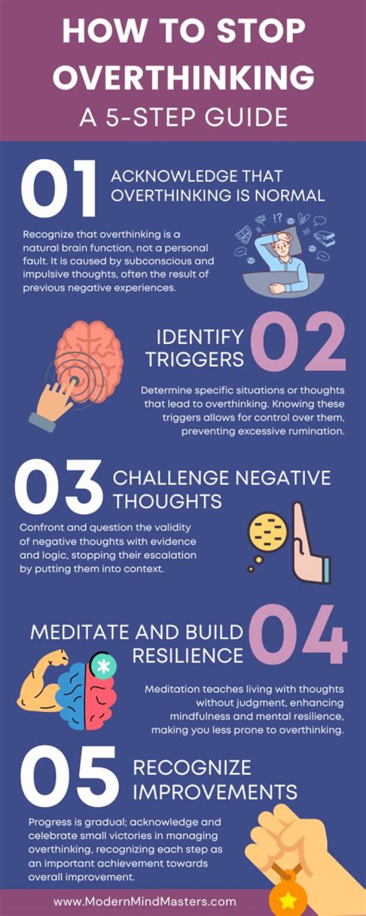 Is overthinking part of anxiety?