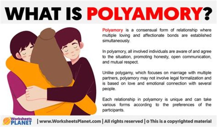 Is Poly difficult?