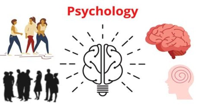 Is psychology a scoring subject?