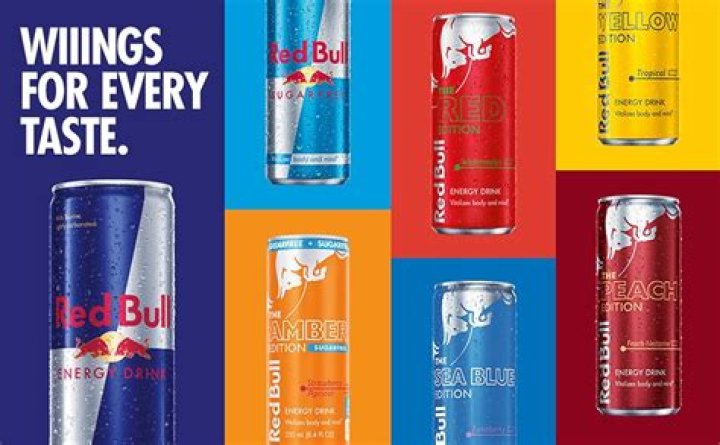 Is Red Bull addictive?