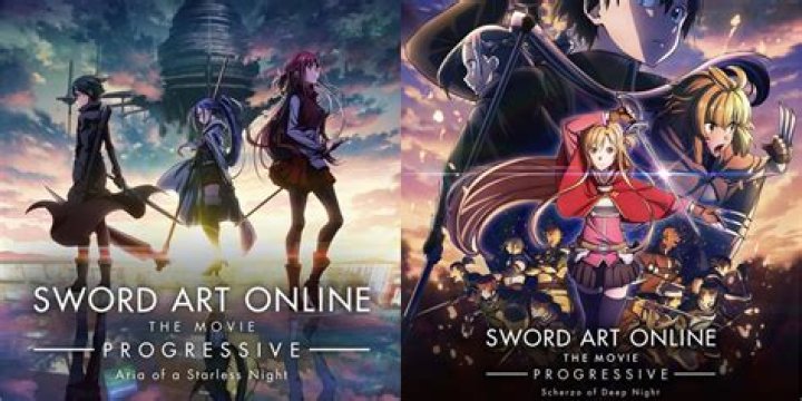 Is Sao progressive going to be an anime?