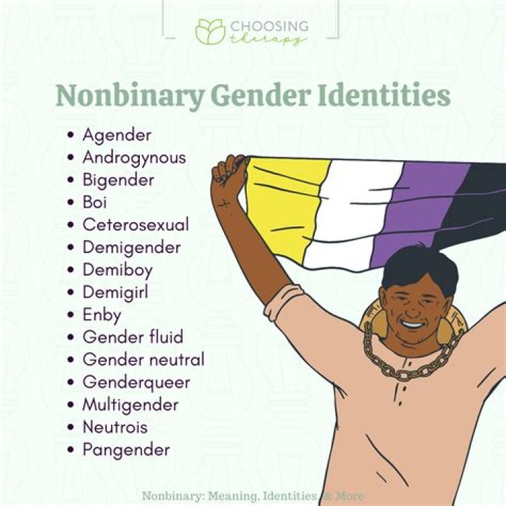 Is Shep non-binary?