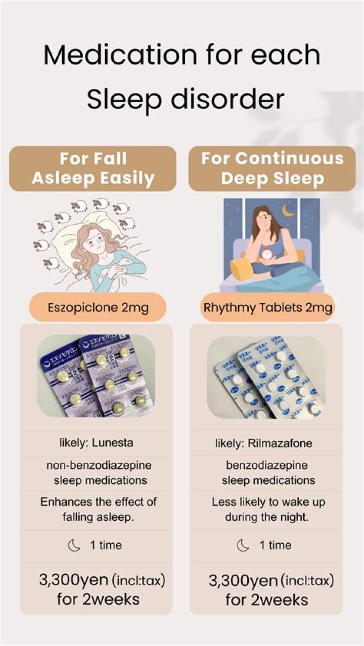 Is sleeping pills a controlled substance?