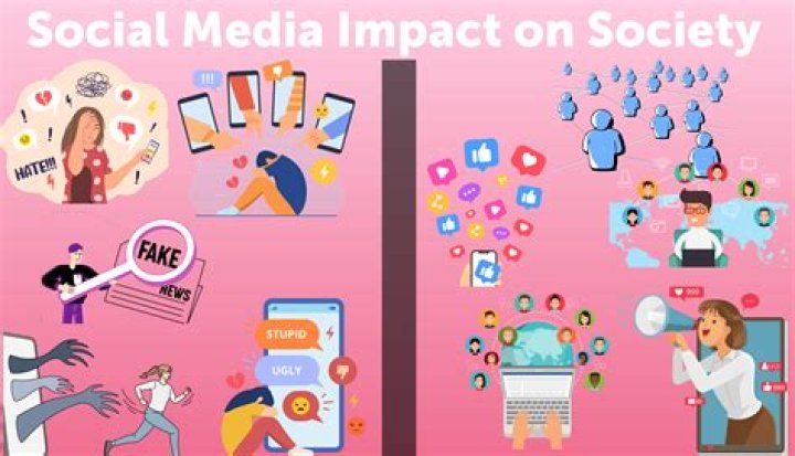 Is social media Ruining society?