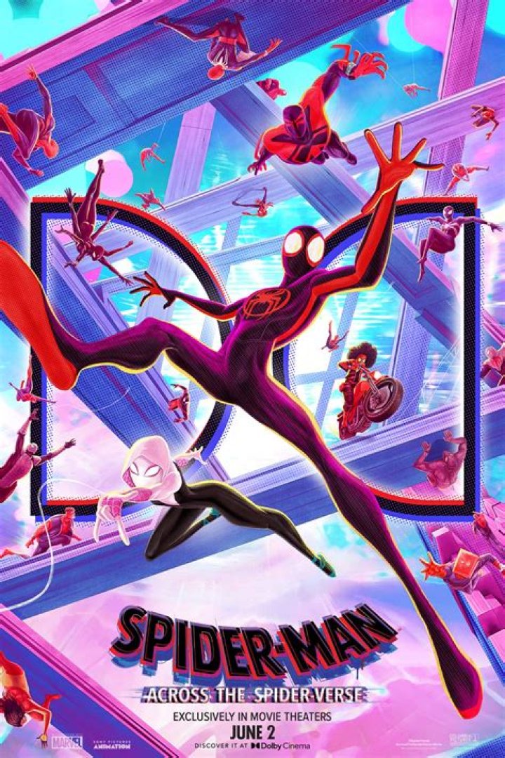 Is Spiderman a Capricorn?
