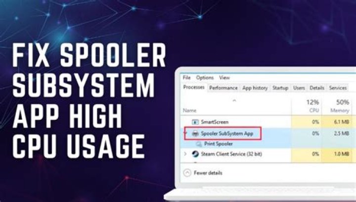 Is spooler SubSystem app a virus?