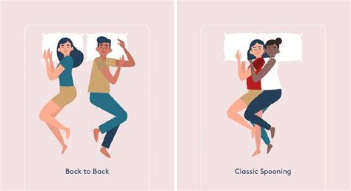 Is spooning platonic?