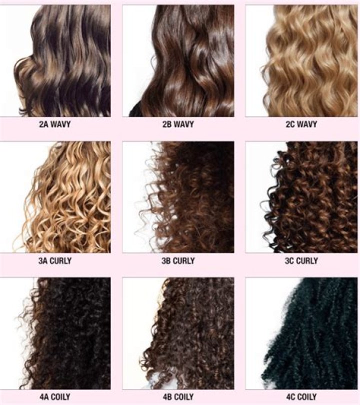 Is straight or curly hair in for 2021?