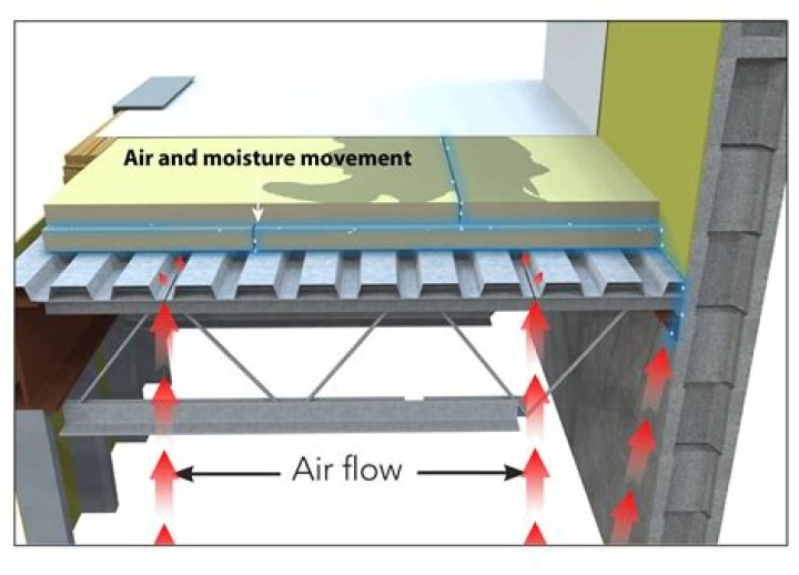 Is stucco an air barrier?
