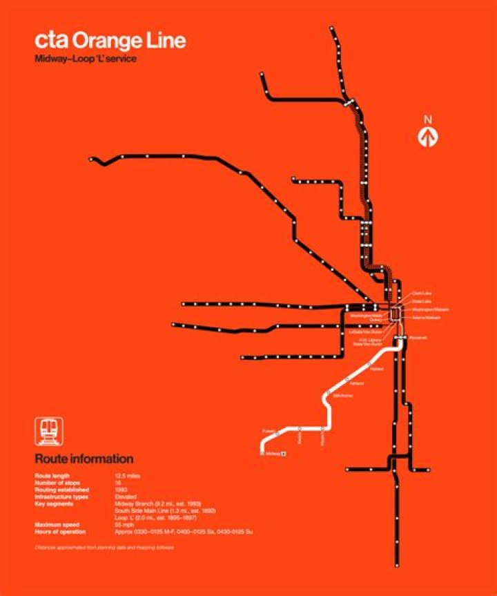 Is the CTA Orange Line Safe?