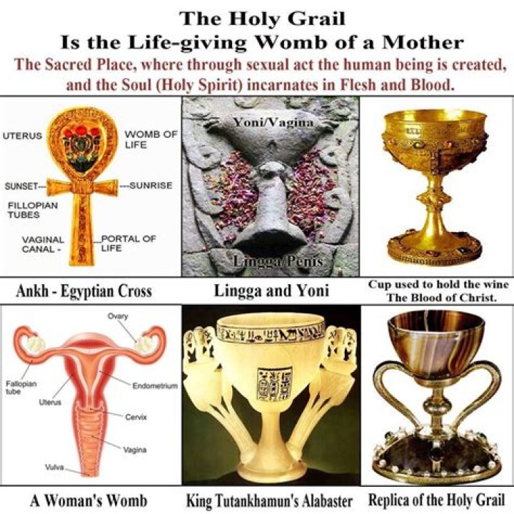 Is the Holy Grail Mary?