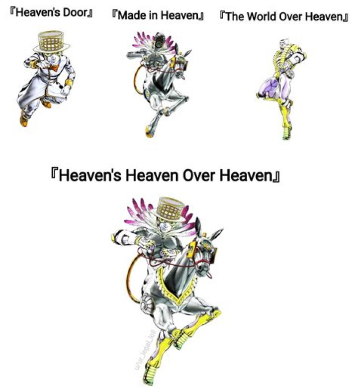 Is the world over heaven a requiem?