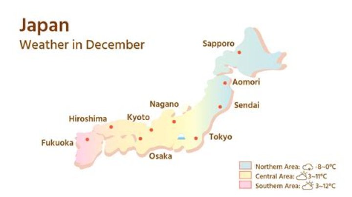 Is there 7G in Japan?