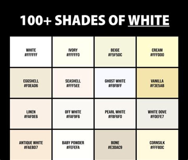 Is there a colour brighter than white?