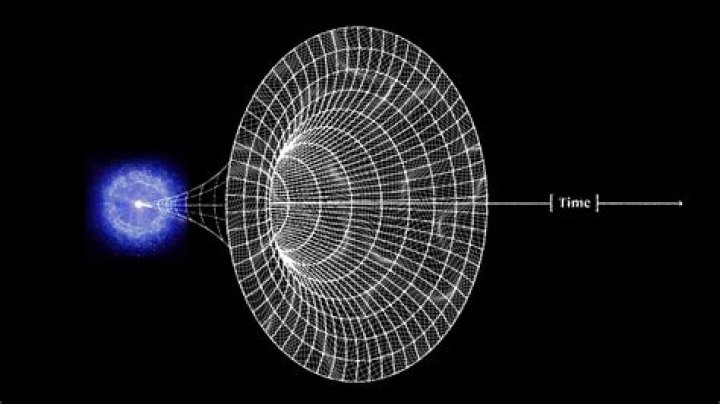 Is there a cosmic web?