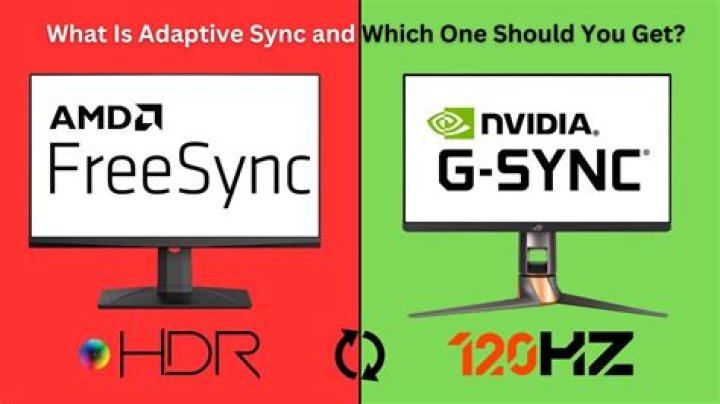 Is triple buffering good with G Sync?