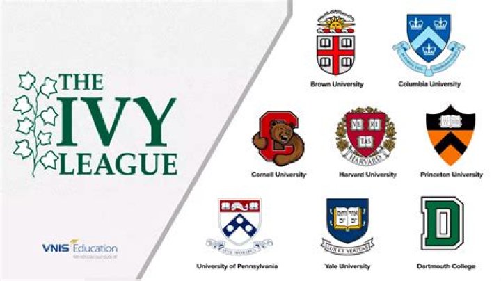 Is UCLA in Ivy League?
