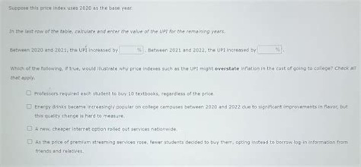 Is UPI chargeable from 2021?