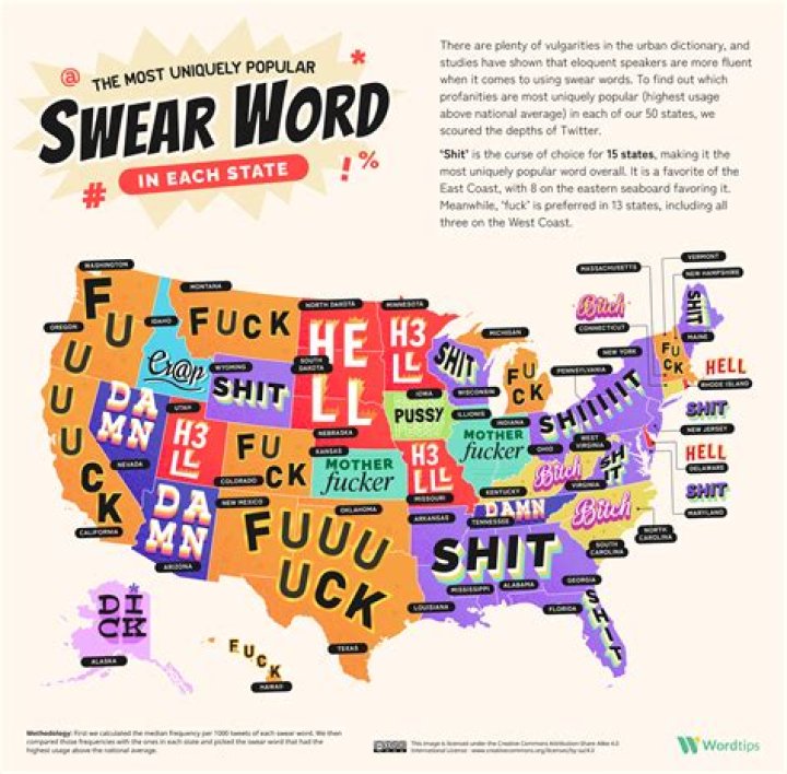 Is Uponst a word?