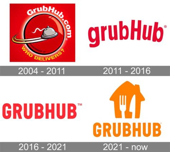Is using Grubhub worth it?
