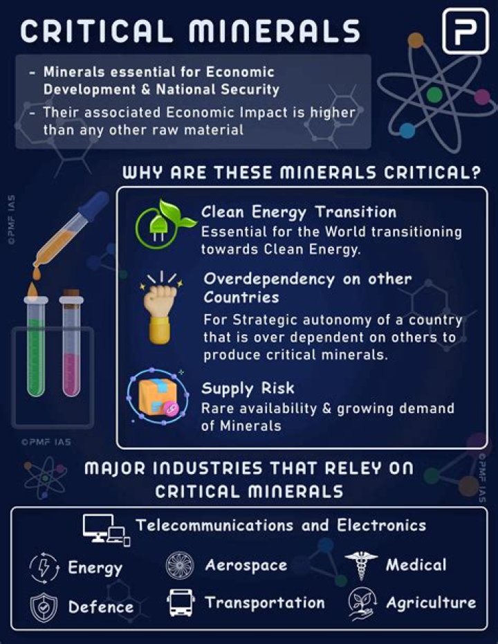 Is vanadium a critical mineral?