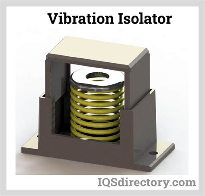 Is vibration reduction the same as image stabilization?