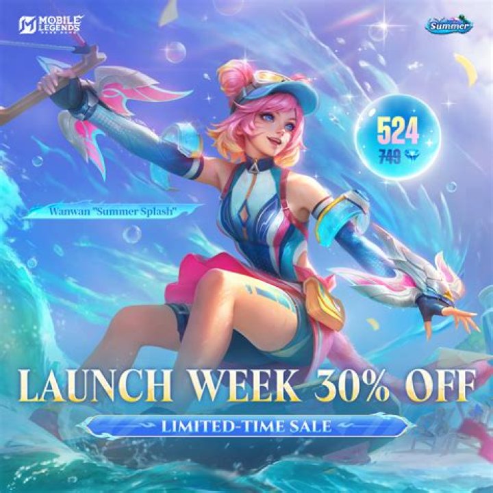 Is wanwan World Limited?