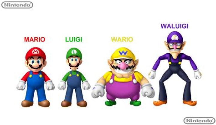 Is Wario related to Mario?