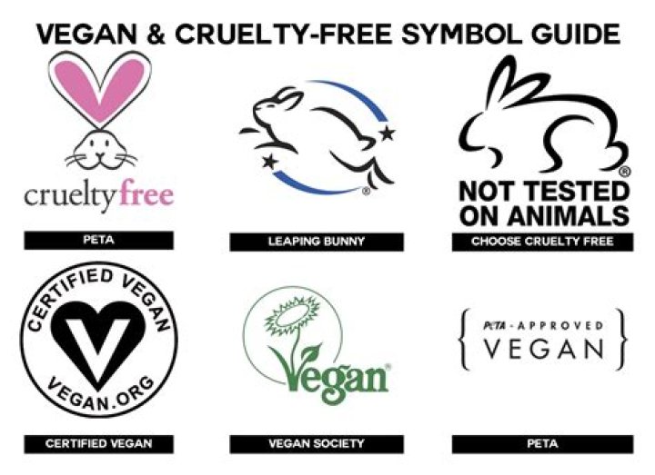 Is Zara vegan and cruelty-free?