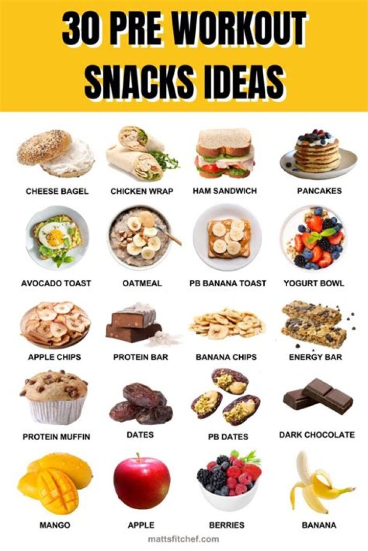 Should I eat a banana after a workout?